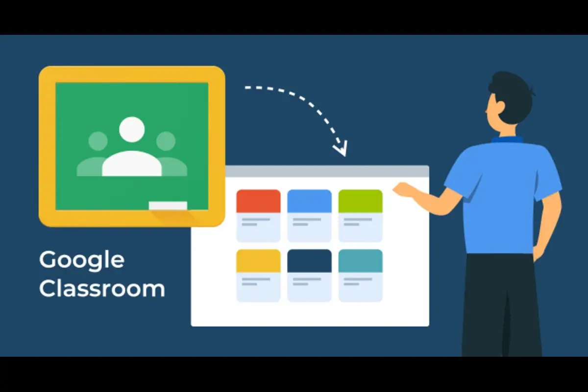 Google Classroom (LMS)